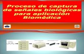I. Señales Bioelectricas