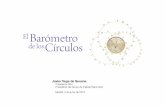 Presentación de El Barómetro de Los Círculos