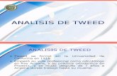 Saraí - Analisis de Tweed