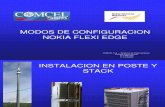 Modos de Configuracion Nokia Flexi Edge 1