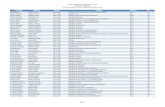 Pre-registro Curso de Nivelación de Carreras 2014 (Responses)(08-03-2014)(horarios)