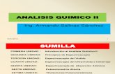 Diapositivas Analisis Quimico II 2014