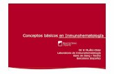 Conceptos Basicos en Inmunohematologia.pdf