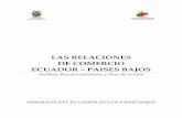 Studio Oportunidades Comerciales Ecuador Paises Bajos