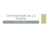 Distribucion de La Planta Clase
