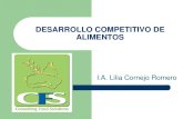 Desarrollo Competitivo de Alimentos (1)