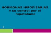 Hormonas Hipofisiarias