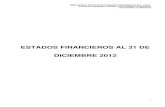 Informe Estados Financieros 2012 Niif Indu