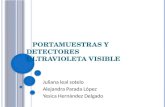 exposiciÃ³n de detectores y portamuestras - anÃ¡lisis quimico II