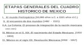 Temario de Las Etapas Generales Del Cuadro Historico de Mexico. Mayo 05
