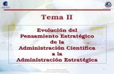 Tema II Evolución del Pensamiento Estratégico de la Administración Científica a la Administración Estratégica - Dirección Estratégica