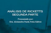 ANÁLISIS DE RICKETTS - Copy