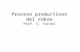 1 Proceso Del Cobre (1)