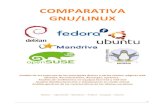 Linux - Comparativa Distros