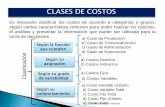 clases de costos.pdf