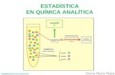 Estadisticas Para Quimica Analitica 2-1