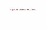 Tipos Datos Java