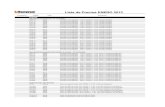 Copia de Lista de Precios General 2012 Bticino