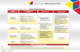 Cartelera_reclamos Banco de Venezuela