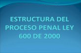 ESTRUCTURA DEL PROCESO PENAL LEY 600 DE 2000.ppt