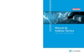 Manual Analisis Tecnico w