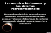 La comunicación humana  y los sistemas representacionales
