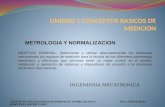 UNIDAD 1 metrologia y normalizacion mecatronica.pptx