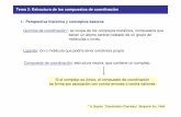Estructura de los compuestos de coordinación