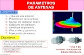 6.4 Parametros de Antenas