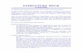 Manual Estruchycb 2002