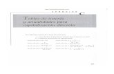 Tablas de Interes y Anualidades Para Capitalizacion Discreta.pdf