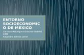 Entorno Socioeconomico de Mexico