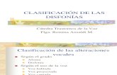 Clasificacin de Las Disfonas2005 (1)