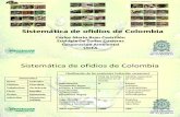 Sistematica de Ofidios de Colombia