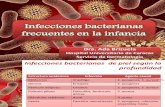Infecciones bacterianas frecuentes en la infancia