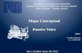 Mapa conceptual (voz pasiva)