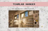 Team lab hanger - (Perchero inteligente)