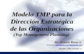 Modelo TMP para la Direccion Estrategica, V-2.5