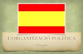 ORGANITZACIÓ POLÍTICA I ECONÒMICA CONTEMPORÀNIA. RESUM