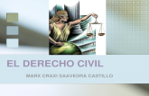 Diapositivas derechocivil-091119095444-phpapp01