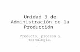Unidad III. Producto, proceso y tecnología