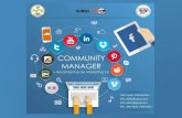 Community Manager y Herramientas de Marketing 2.0