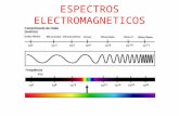 Espectros electromagneticos 3