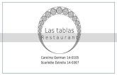 Diseño de restaurante Argentino , Diseño de interiores