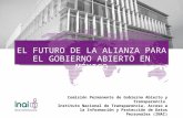 El futuro de la AGA en México