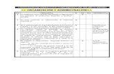 Cuestionario de Verificación Cumplimiento Cnbs 1301-2005