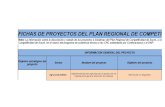 Fichas de Proyectos PRC Sucrej