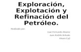 Exploración, Explotación y Refinación Del Petróleo