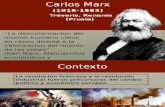 Carlos Marx. Síntesis Biográfica.