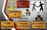 Expocision Introduccion Al Derecho